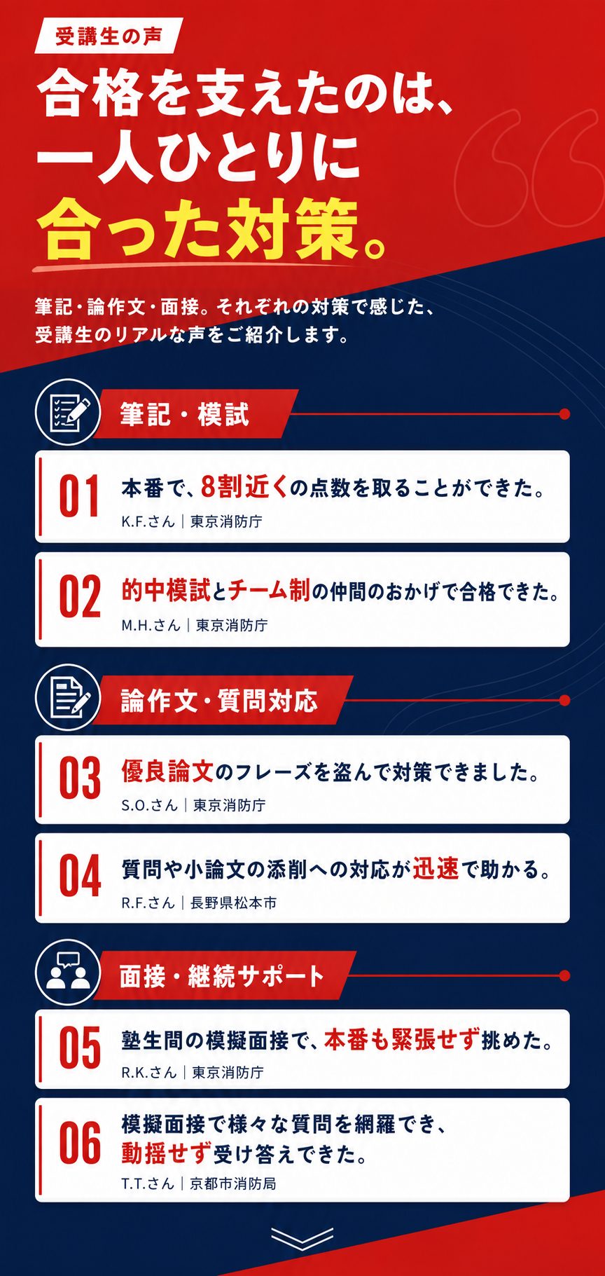 受講生の声 — 筆記・模試／論作文・質問対応／面接・継続サポート、それぞれのリアルな声。