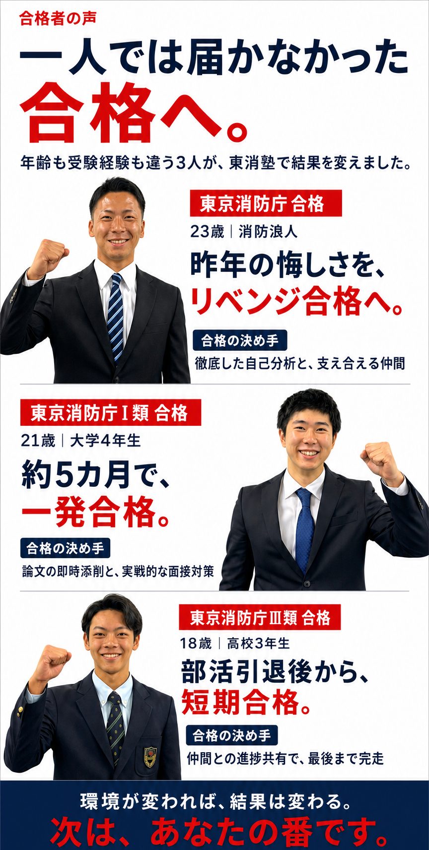 合格者の声 — 東京消防庁合格 23歳・消防浪人「昨年の悔しさを、リベンジ合格へ。」／東京消防庁Ⅰ類合格 21歳・大学4年生「約5カ月で、一発合格。」／東京消防庁Ⅲ類合格 18歳・高校3年生「部活引退後から、短期合格。」